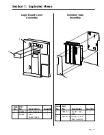 Предварительный просмотр 25 страницы Coinco 9300-S Series Operation And Service Manual