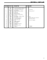 Preview for 23 page of Coinco BillPro Operation And Service Manual