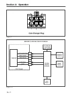 Preview for 10 page of Coinco CoinPro 3 Operation And Service Manual