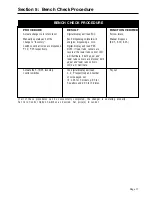 Preview for 15 page of Coinco CoinPro 3 Operation And Service Manual