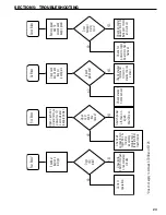 Preview for 23 page of Coinco MAG50B Operation And Service Manual