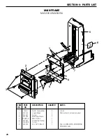 Preview for 28 page of Coinco MAG50B Operation And Service Manual