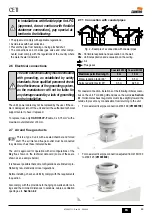 Preview for 65 page of Cointra CETI Baixo NOx Technical Instructions