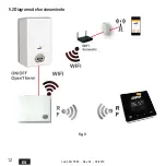 Предварительный просмотр 12 страницы Cointra CONNECT Installation And Use Manual