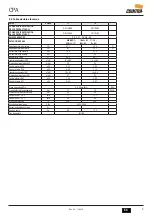 Preview for 9 page of Cointra CPA User And Installation Manual