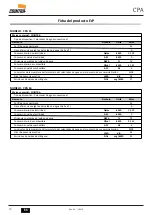 Preview for 10 page of Cointra CPA User And Installation Manual