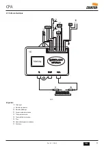 Preview for 51 page of Cointra CPA User And Installation Manual