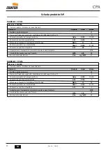 Preview for 70 page of Cointra CPA User And Installation Manual