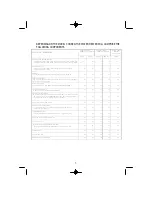 Предварительный просмотр 4 страницы Cointra OPTIMA COB 10 Installation, Use And Maintenance Instructions