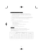 Предварительный просмотр 12 страницы Cointra OPTIMA COB 10 Installation, Use And Maintenance Instructions