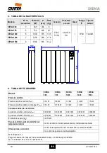 Preview for 18 page of Cointra SIENA Instructions For Installation And Use Manual