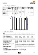 Preview for 33 page of Cointra SIENA Instructions For Installation And Use Manual