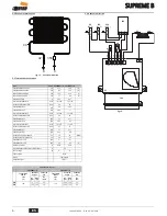 Preview for 6 page of Cointra SUPREME 11 B Instructions For Use, Installation And Maintenance