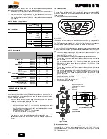 Предварительный просмотр 4 страницы Cointra supreme e ts Instructions For Use, Installation And Maintenance