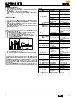 Preview for 5 page of Cointra supreme e ts Instructions For Use, Installation And Maintenance