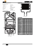 Предварительный просмотр 6 страницы Cointra supreme e ts Instructions For Use, Installation And Maintenance