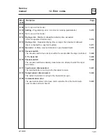 Preview for 23 page of COINWASH T3300S Service Manual