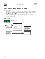 Preview for 28 page of COINWASH T3300S Service Manual