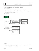 Preview for 36 page of COINWASH T3300S Service Manual