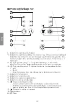 Предварительный просмотр 22 страницы Coitech 18-1292 Original Instructions Manual