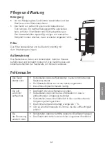 Предварительный просмотр 41 страницы Coitech 18-1292 Original Instructions Manual