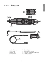 Предварительный просмотр 7 страницы Coitech 18-3235 Original Instructions Manual