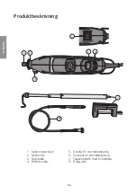 Предварительный просмотр 14 страницы Coitech 18-3235 Original Instructions Manual