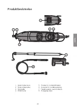 Предварительный просмотр 21 страницы Coitech 18-3235 Original Instructions Manual