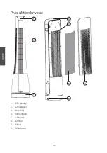 Preview for 14 page of Coitech FTA Manual