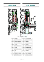 Предварительный просмотр 27 страницы Coitech GLV Series Maintenance And Instruction Manual