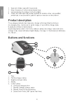 Preview for 4 page of Coitech HT7715 Original Instructions Manual