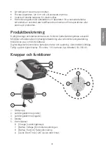 Preview for 9 page of Coitech HT7715 Original Instructions Manual