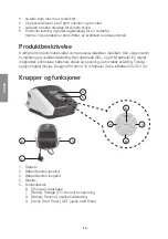 Preview for 14 page of Coitech HT7715 Original Instructions Manual