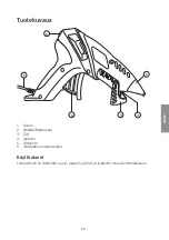 Preview for 13 page of Coitech JS830JQ Original Instructions Manual