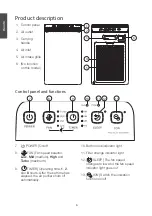 Предварительный просмотр 6 страницы Coitech KJ20FE-BD Manual