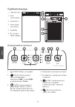 Предварительный просмотр 24 страницы Coitech KJ20FE-BD Manual