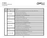 Preview for 14 page of Cojali 50002002 User Manual