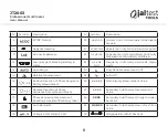 Preview for 11 page of Cojali Jaltest 50002003 User Manual