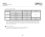 Preview for 36 page of Cojali Jaltest 50002003 User Manual