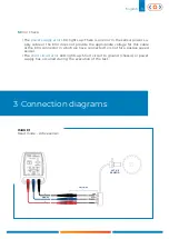 Preview for 11 page of Cojali Jaltest SST User Manual