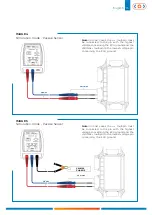 Preview for 13 page of Cojali Jaltest SST User Manual