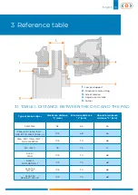 Preview for 10 page of Cojali jaltest TOOLS WST User Manual