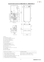 Предварительный просмотр 9 страницы Cola DOMUSFIRE C17 Installation, Use And Maintenance Manual