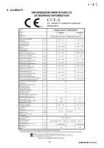 Предварительный просмотр 36 страницы Cola DOMUSFIRE C17 Installation, Use And Maintenance Manual