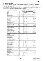 Предварительный просмотр 39 страницы Cola DOMUSFIRE C17 Installation, Use And Maintenance Manual