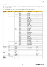 Предварительный просмотр 56 страницы Cola DOMUSFIRE C17 Installation, Use And Maintenance Manual