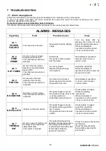 Предварительный просмотр 64 страницы Cola DOMUSFIRE C17 Installation, Use And Maintenance Manual