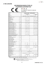 Предварительный просмотр 66 страницы Cola DOMUSFIRE C17 Installation, Use And Maintenance Manual