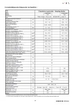 Предварительный просмотр 70 страницы Cola DOMUSFIRE C17 Installation, Use And Maintenance Manual