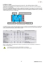 Предварительный просмотр 84 страницы Cola DOMUSFIRE C17 Installation, Use And Maintenance Manual